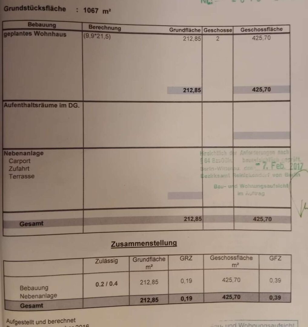 Nutzungsflächenberechnung