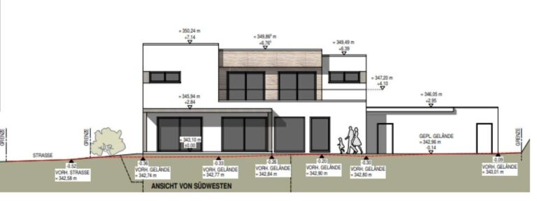 EFH mit Pool (B.S)Vorne
