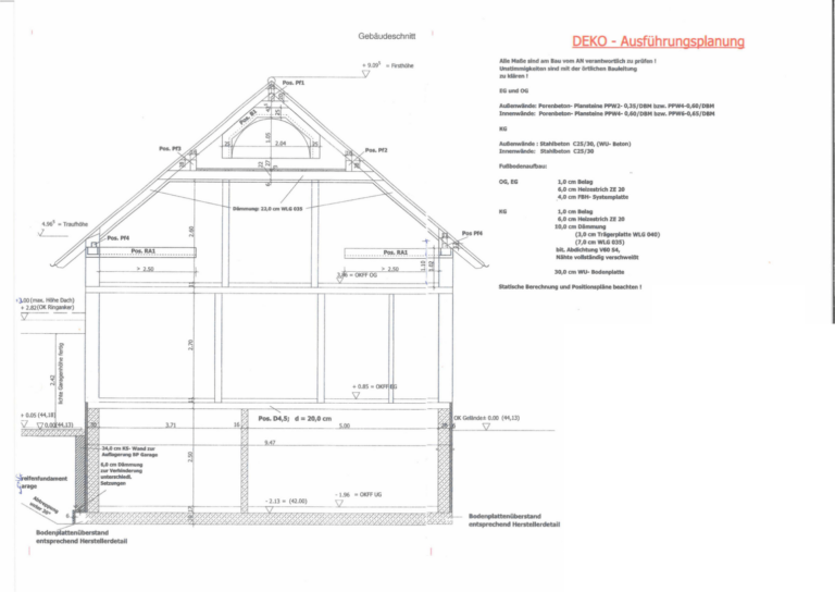 Grundriss